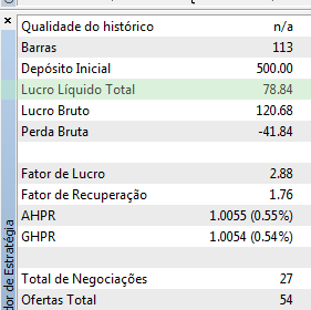 robo para metatrader