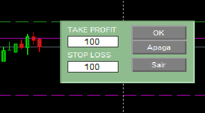 Boleta para Metatrader