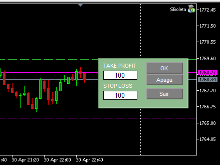 boleta profitchart