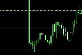 indicador gratis para metatrader