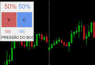 bookmap para metatrader