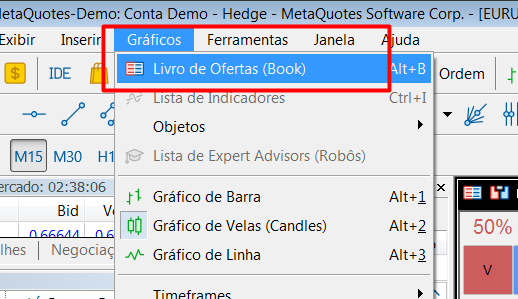 BookMap do livro de ofertas do metatrader