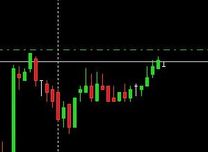 take profit stop loss trailling stop