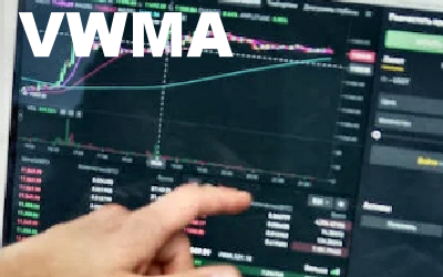 VWMA do Profitchart para metatrader